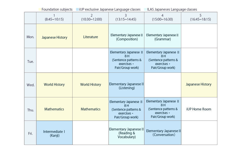 Sample timetable_Humanities Ele II.jpg