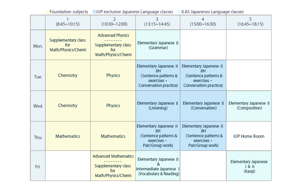 Timetable_pre_elm.png