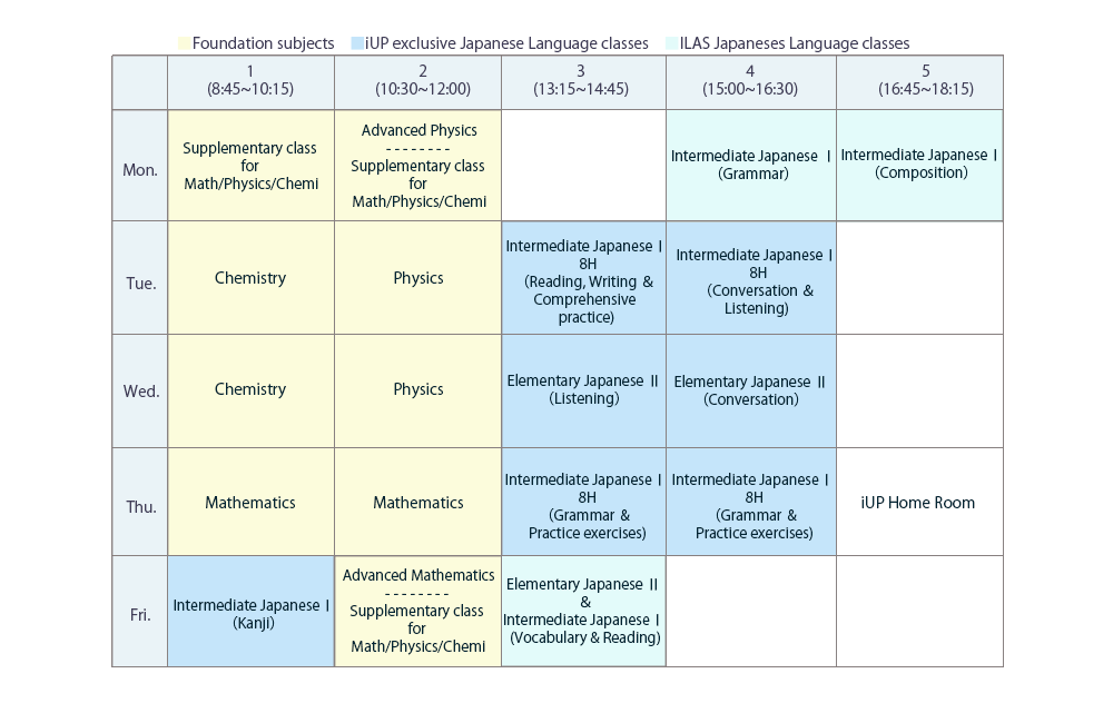 Timetable_pre_int.png